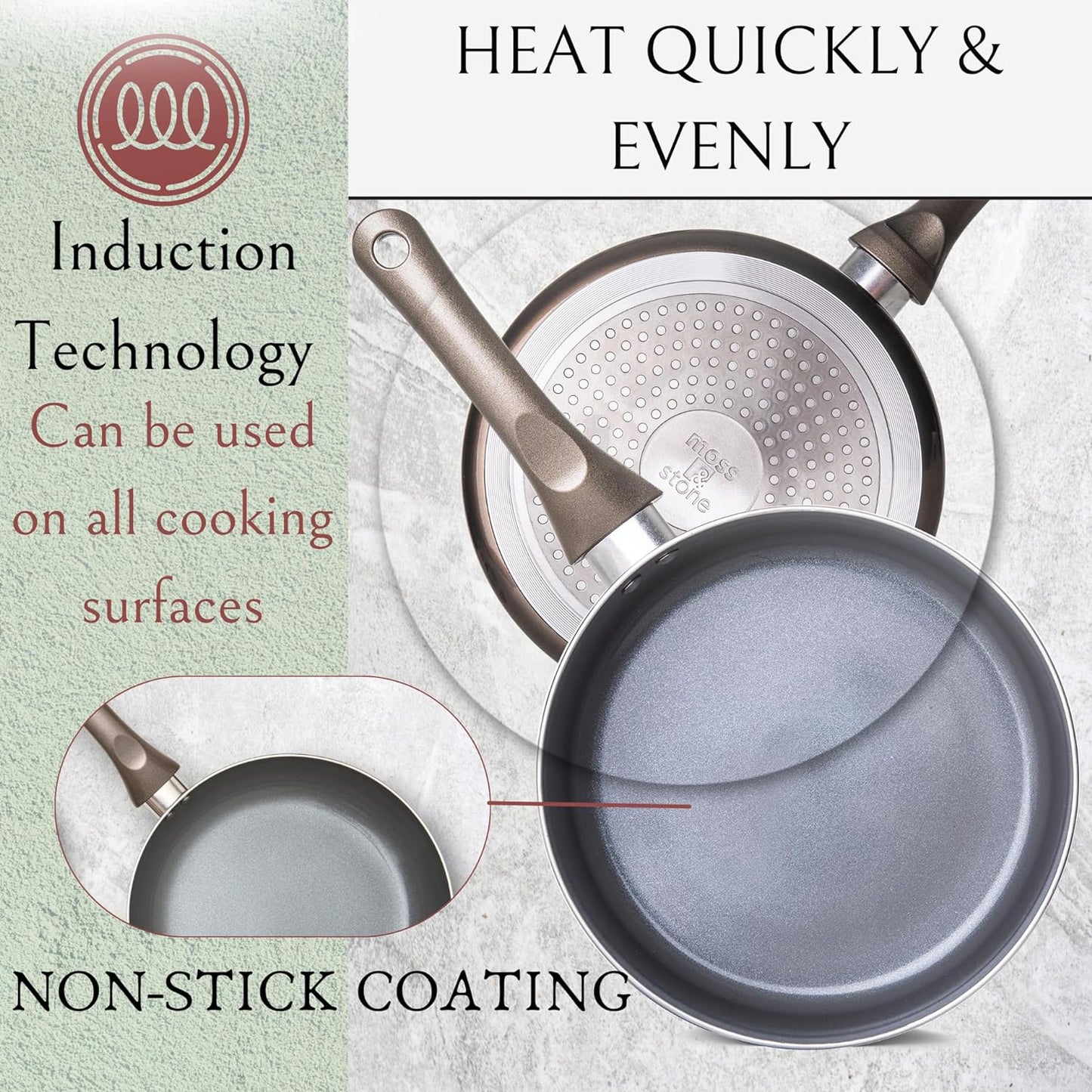 6 Pcs Dark Grey Nonstick Cookware Set, Pots and Pans Set Non Stick with Glass Lid, Induction Cookware, Stay-Cool Handle PTFE/PFOA Kitchen Cookware 6-Piece with Frying Pans Set & Saucepan